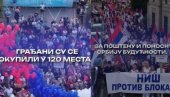 ЗАЈЕДНО ЗА ПОШТЕНУ И ПОНОСНУ СРБИЈУ У БУДУЋНОСТИ: Вратите ми моју Србију ЗАЈЕДНО ЗА ПОШТЕНУ И ПОНОСНУ СРБИЈУ У БУДУЋНОСТИ: Вратите ми моју Србију