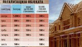 SATELITSKI SNIMAK USLOV ZA DOZVOLU: Predlogom novog Zakona o legalizaciji uređuju se obaveze i postupci za upis prava svojine