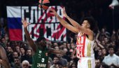 ОВО СУ ПРВЕ ПРОГНОЗЕ: Звезда без најбољег играча у дуплом колу Евролиге?