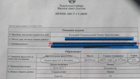 SISTEMSKA PREVARA: Nakon otkrića o neakreditovanom fakultetu, kandidatkinja za VSS falsifikovala biografiju SISTEMSKA PREVARA: Nakon otkrića o neakreditovanom fakultetu, kandidatkinja za VSS falsifikovala biografiju