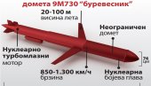 SVI SU UTIHNULI... Lavrov o reakcijama na testiranje „burevesnika