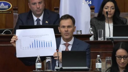 МАЛИ РАЗОБЛИЧИО ЂИЛАСА: Овако изгледа бруто лоповски приход господина који има машински мозак