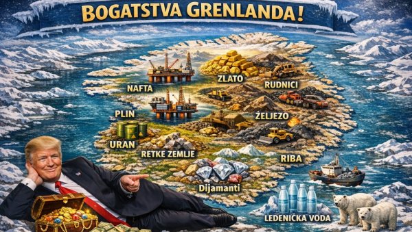 КОЛИКО КОШТА ГРЕНЛАНД? Америка дала процену
