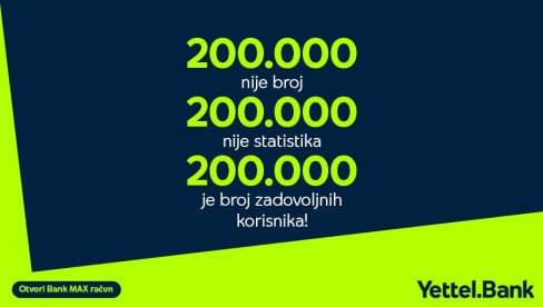 200.000 RAZLOGA ZA SLAVLJE: Yettel bank proslavlja 200.000 Bank MAX korisnika