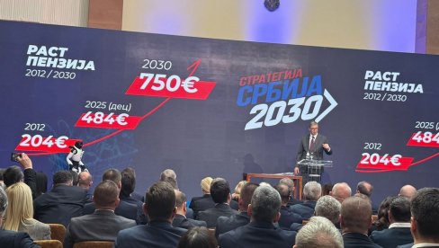 ВУЧИЋ ОТКРИО КОЛИКЕ ЋЕ БИТИ ПЛАТЕ И ПЕНЗИЈЕ 2030. ГОДИНЕ: Биће ово велики резултат