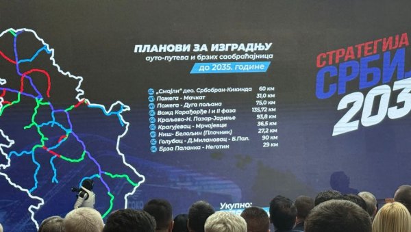 НАЈВЕЋИ РАЗВОЈ СРБИЈЕ ОД ДРУГОГ СВЕТСКОГ РАТА Вучић: Правићемо и аеродроме, много нас посла чека, посебно за мале авионе