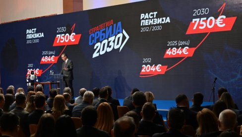 DO JAČE I MODERNIJE SRBIJE U 10 TAČAKA: Predsednik Vučić predstavio juče nacionalnu strategiju za razvoj zemlje do 2030. i 2035. godine