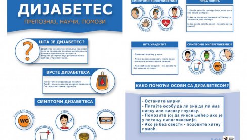 БЕЗБЕДНО ЗА ДЕЦУ СА ДИЈАБЕТЕСОМ: Трибина у НБ „Стефан Првовенчани“ у Краљеву