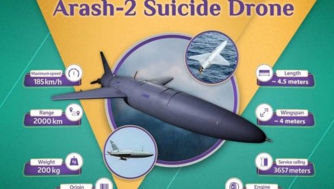 ИРАНСКИ НОВИ ДРОНОВИ АРАШ 2 СЕЈУ ПАНИКУ НА БЛИСКОМ ИСТОКУ: Ево који су њихови домет и могућности