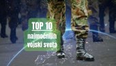 СВЕ ГЛАСНИЈЕ ЗВЕЦКАЊЕ ОРУЖЈЕМ: Ових десет држава има најмоћније војске - САД и Русија неприкосновене, успон азијских сила гледа цео свет