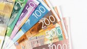 НОВИ САД НАЈАВИО НОВЧАНУ ПОМОЋ: Ево који грађани имају право на новац