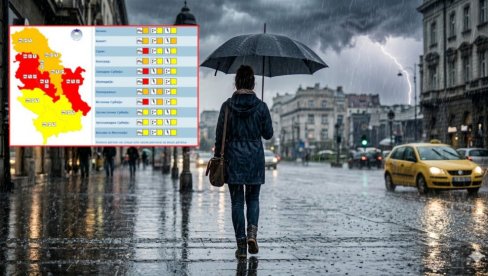 PRIPREMITE KIŠOBRANE: Evo gde će da pljušti i grmi