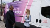 POKRETNI MAMOGRAF U VRŠCU: Više od 900 žena čeka pregled