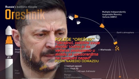 POLEĆE STRAŠNI OREŠNIK? Panika u Ukrajini, Zelenski zove narod u skloništa: Zaštitite svoje živote
