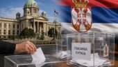 SVE OČI UPRTE U BEOGRAD, ČEKA SE 27. JUN: Vidovdanski vikend koji će sve promeniti