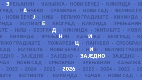 NIS PODRŽAVA PROJEKTE LOKALNIH ZAJEDNICA SA 144,5 MILIONA DINARA: Otvoren konkurs programa Zajednici zajedno za 2026. godinu