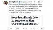 RAT DO ISTREBLJENJA MEĐU BLOKADERIMA: Prvo svađe oko REM-a, sada oko CRTE - šta je sledeće?